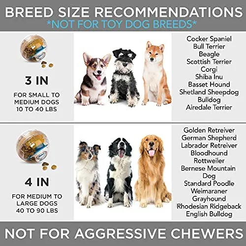 Adjustable Dog Treat Dog Ball and Treat Dispensing Dog Toys