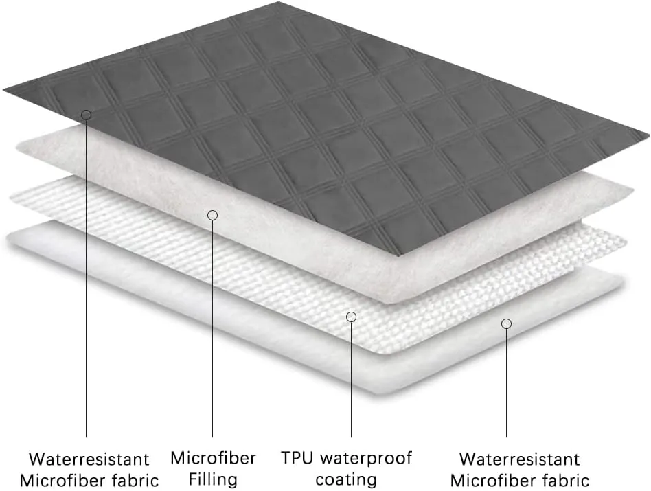 Ameritex Waterproof Dog Bed Cover Pet Blanket with Anti-Slip Back for Furniture Bed Couch Sofa (40x50 Inch (Pack of 1), Darkgrey)