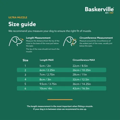 Baskerville Ultra Muzzle Black Size 3