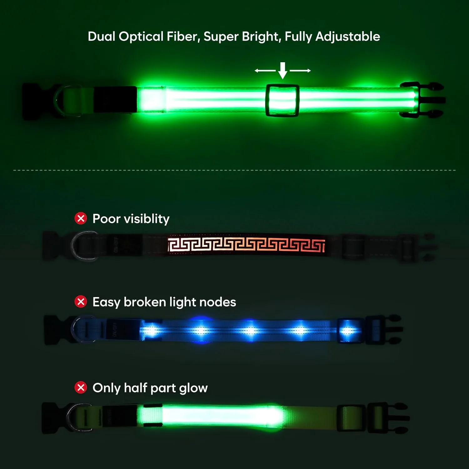 BSEEN Light Up Dog Collar - High Visibility LED Dog Collar Rechargeable, Double Line Fiber Optic Glow in The Dark Dog Collars, Safety Dog Lights for Night Walking (Green, Large)