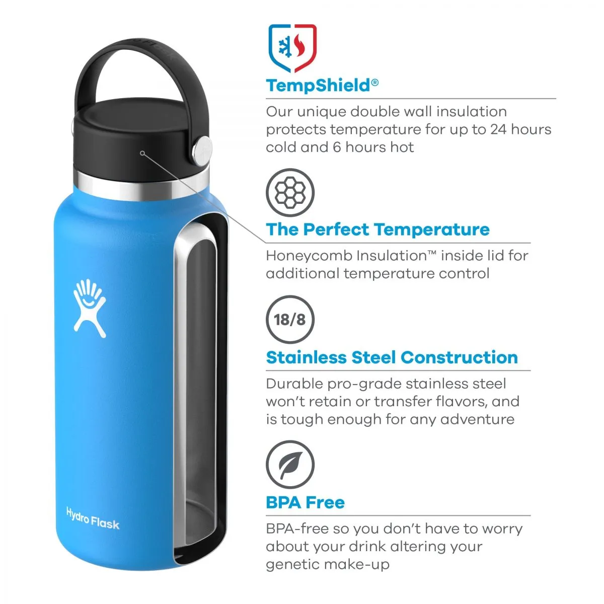 Hydro Flask - 32Oz Wide Mouth Flex Cap