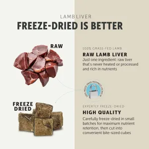Lamb Dog Treats - Grass Finished New Zealand Lamb Liver - Raw Freeze Dried Single Ingredient, No Additives - Made in USA - 4 Oz Bag