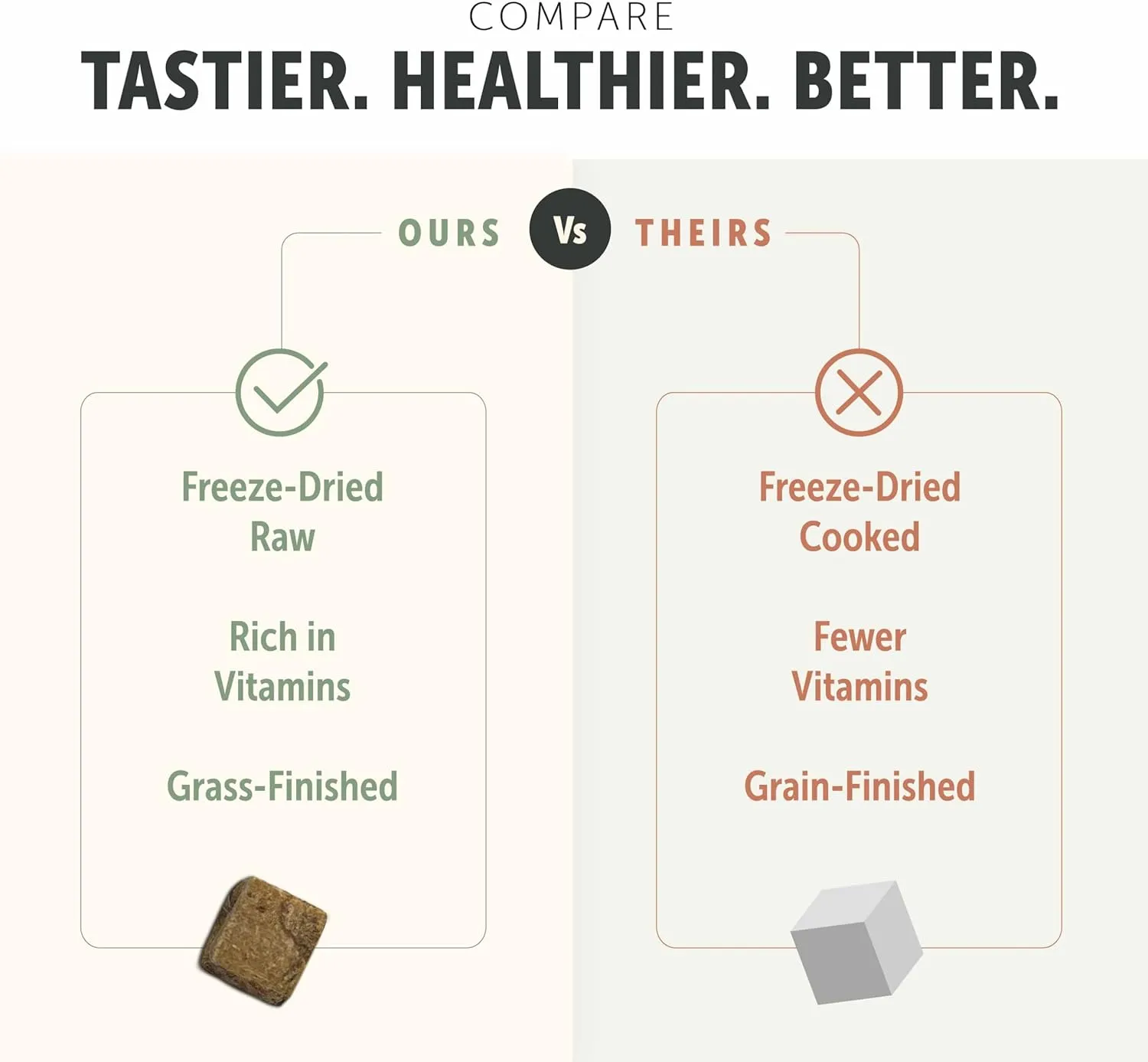 Lamb Dog Treats - Grass Finished New Zealand Lamb Liver - Raw Freeze Dried Single Ingredient, No Additives - Made in USA - 4 Oz Bag