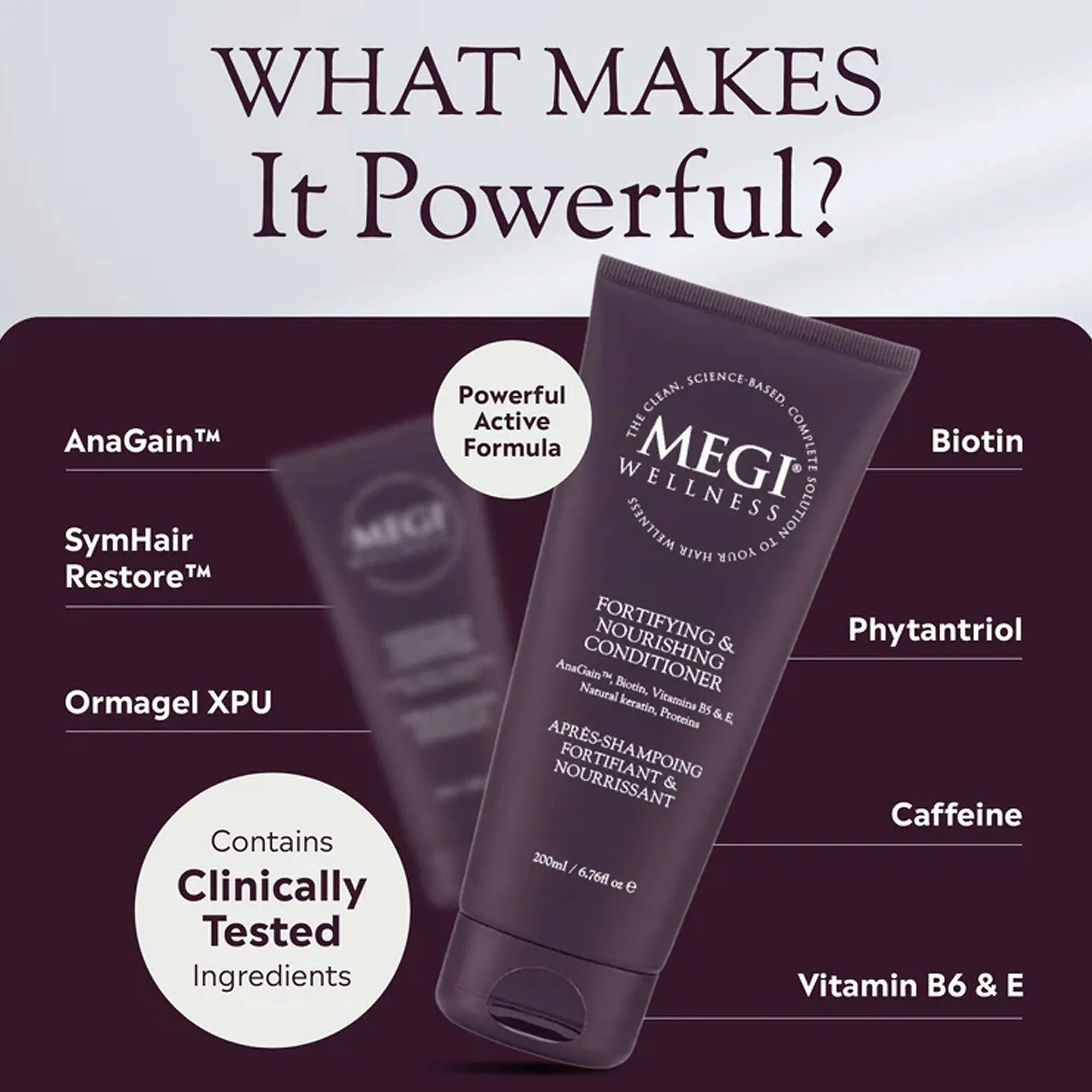 Megi Wellness Growth & Repair Set