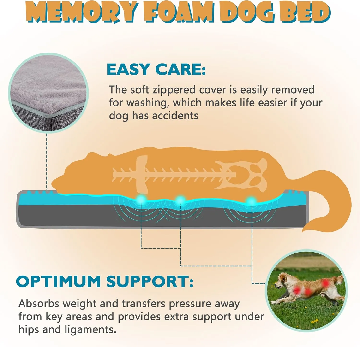 Memory Foam Dog Bed Mat, Large, 35x 22, Orthopedic, Waterproof Liner, Plush Cover, Joint Relief