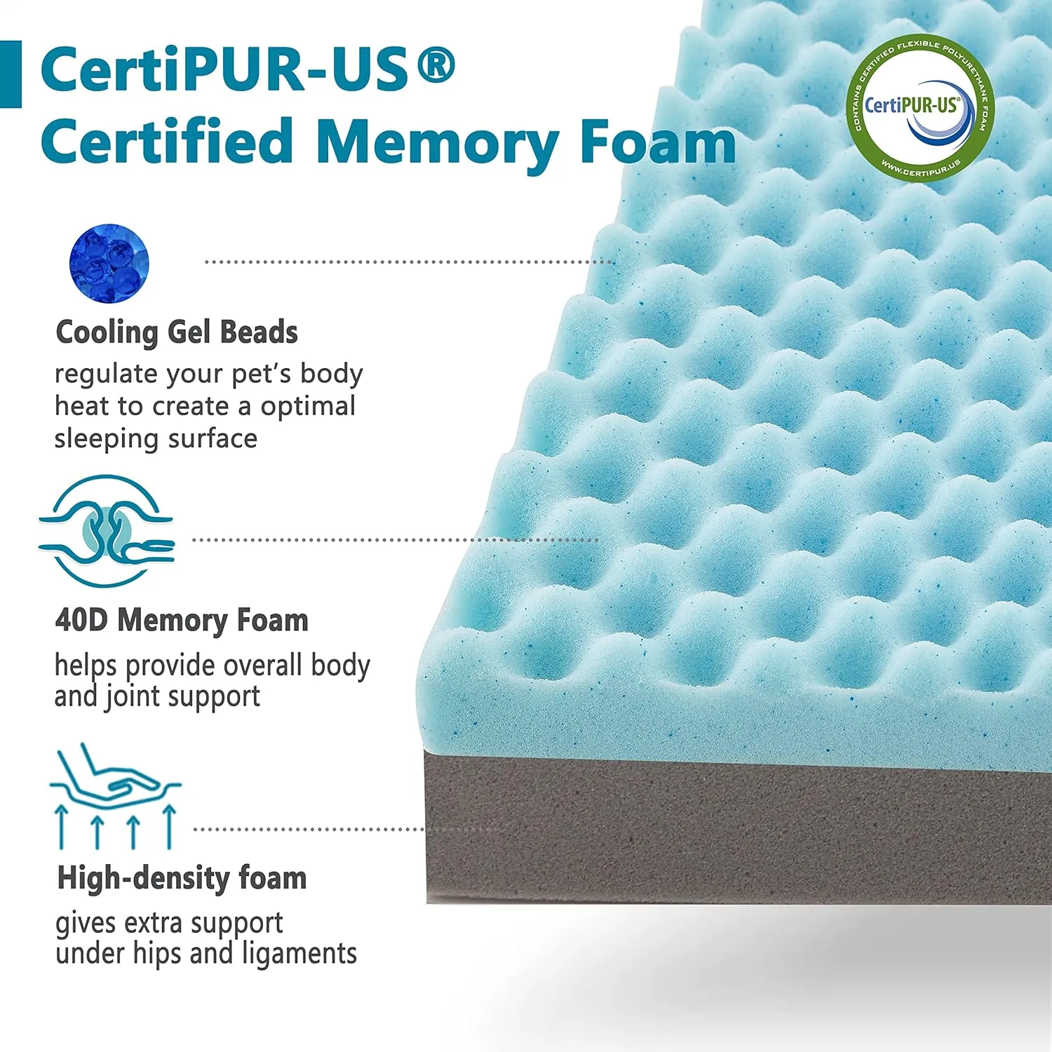 Memory Foam Dog Bed Mat, Large, 35x 22, Orthopedic, Waterproof Liner, Plush Cover, Joint Relief