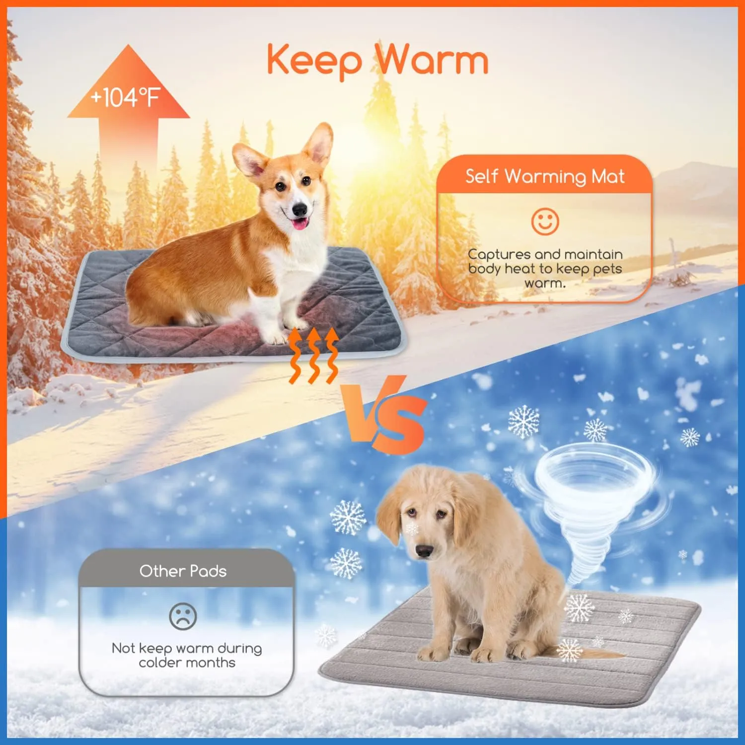 Nobleza Self Warming Pet Mat, Extra Warm Thermal Dog Crate Pad for Indoor Outdoor Pets, Washable Anti-Slip Kennel Mat for Medium Small Dogs and Cats, 20"  16" Grey