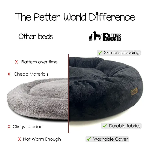 Petter World Anxiety Relieving Donut Bed for Dogs and Cats (Charcoal)