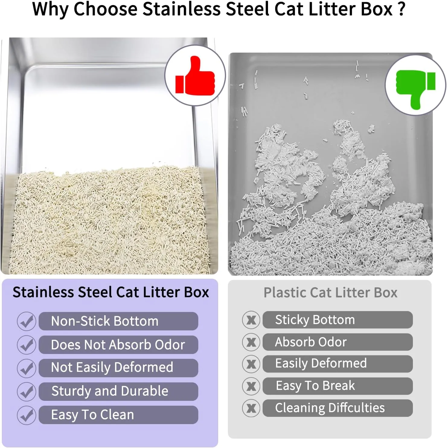 RIZZARI Stainless Steel Cat Litter Box, Semi-Enclosed Litter Box with Top Holes, Large Litter Pan for Small to Large Sized Cats (Light Pink, 23.8" L*16" W*12" H)