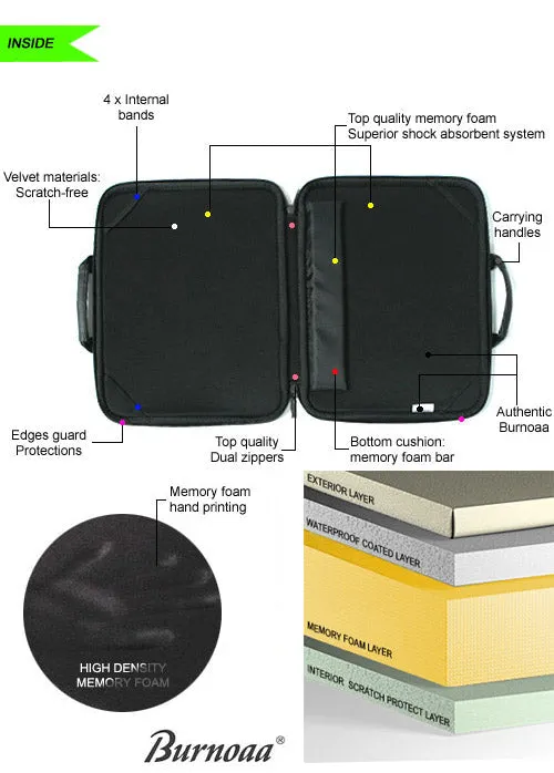 Samsung Galaxy Note Pro 12.2" Tablet Case Sleeve Memory Foam Bag Checked