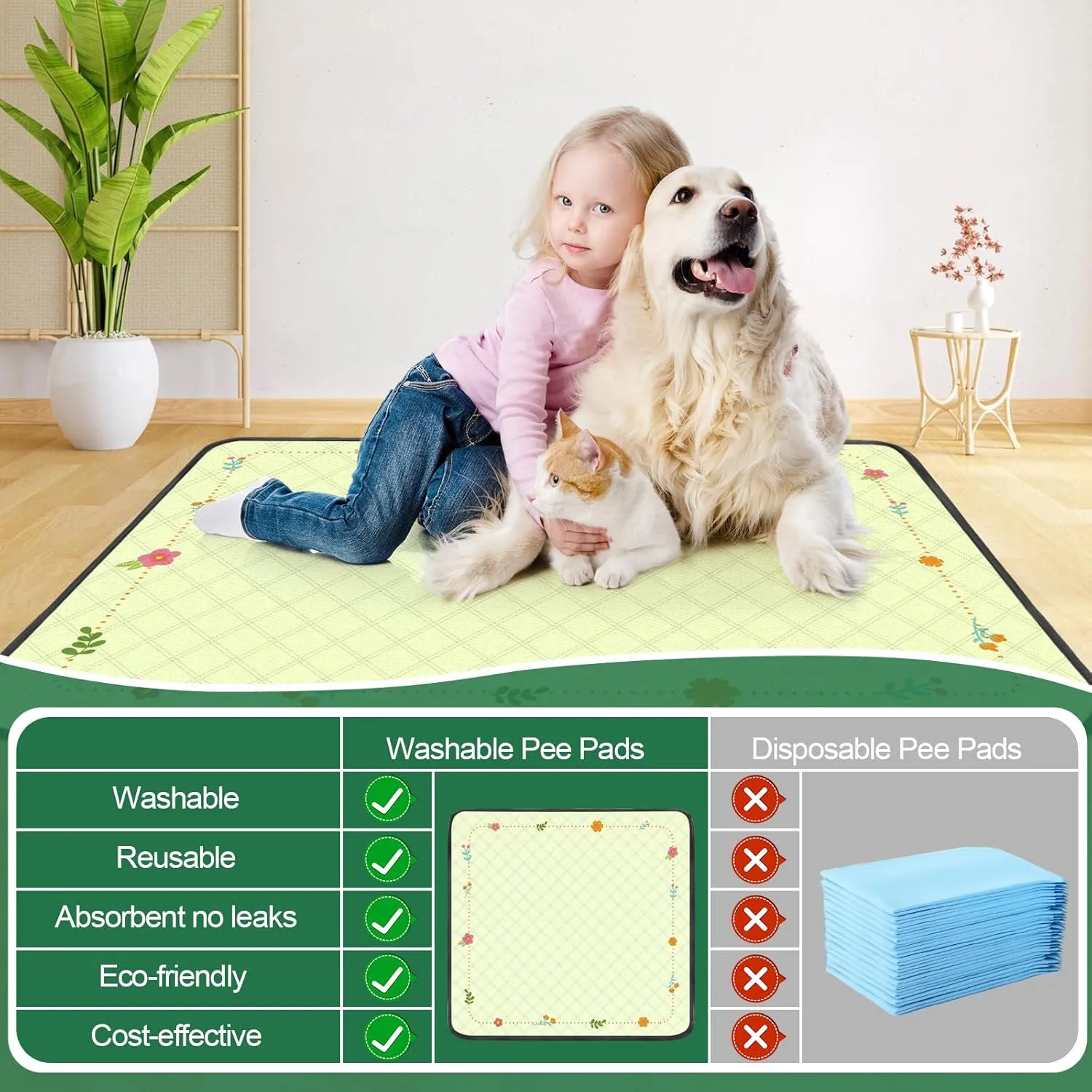 Washable Pee Pads for Dogs, Reusable Pets Mat,Absorbent & Leak-Proof Dog Training Pads, Non Slip Training Mats Suitable for Potty,Whelping,Playpen,Bed,Crate Liner,Car Seats (XL:68*52")